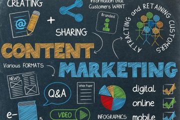 Content Marketing là gì? Công việc, mức lương & cơ hội việc làm