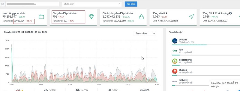 kiếm tiền từ link tiếp thị liên kết accesstrade