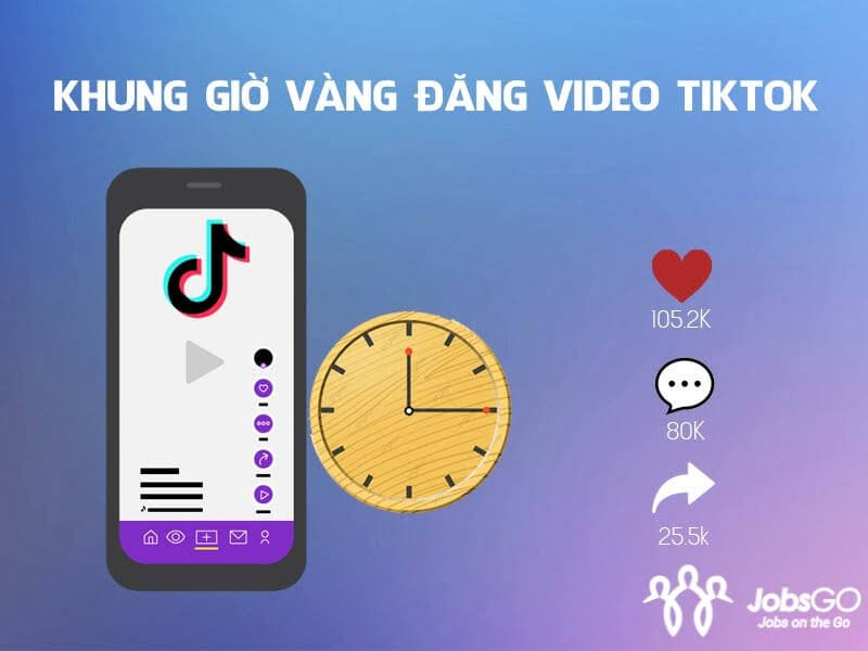 tăng view tiktok