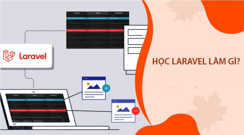 Tại sao nên học Laravel