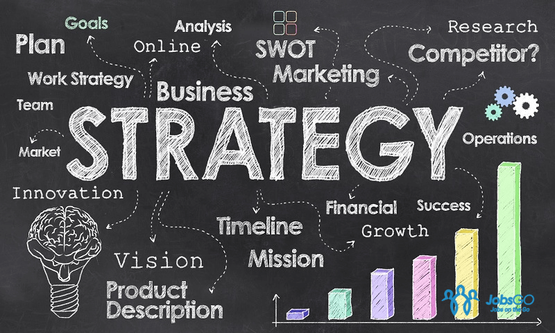 Xây dựng strategy như thế nào cho hiệu quả?