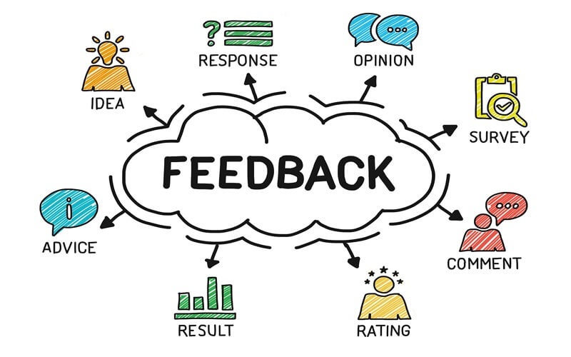 feedback nghĩa là gì