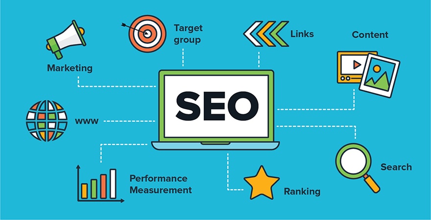 SEO – Một trong các công cụ Digital Marketing hiệu quả