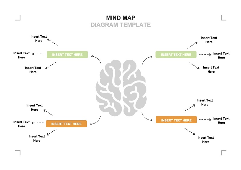 Sơ đồ tư duy là gì Nguyên tắc vẽ sơ đồ tư duy Mind Map  ATP Software
