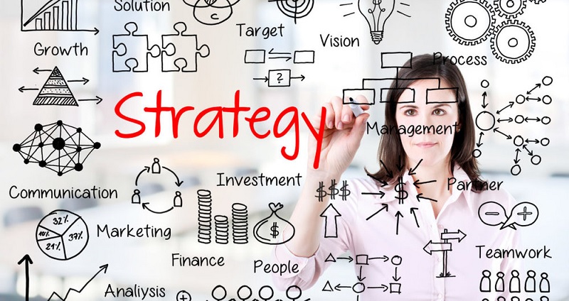 vai trò của Strategy trong kinh doanh