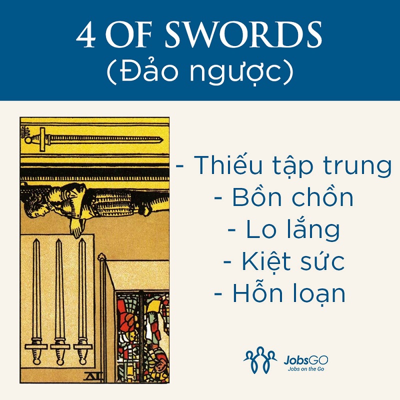 4 of Swords