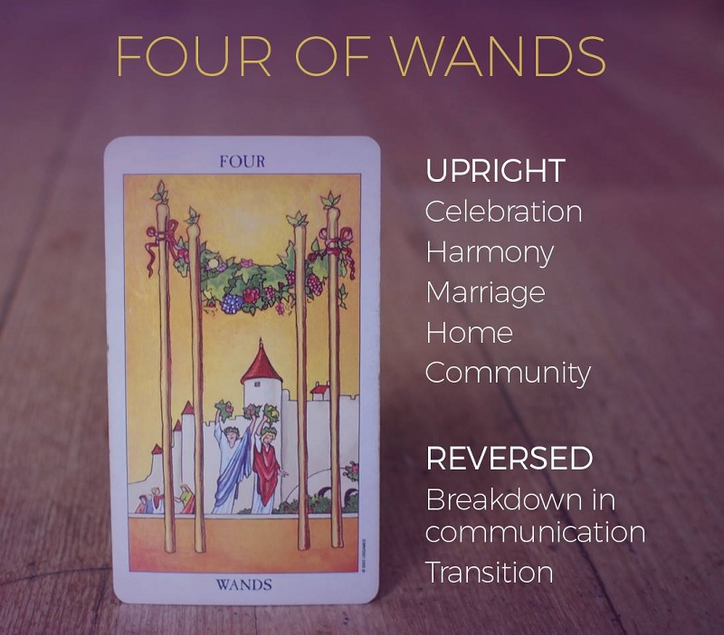 4 of wands ý nghĩa