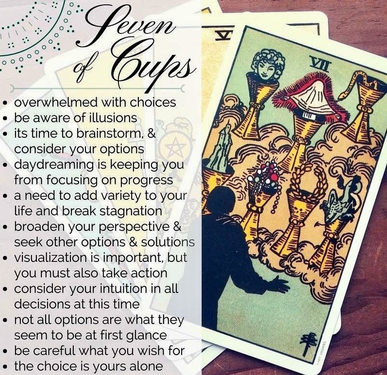 7 of Cups là gì