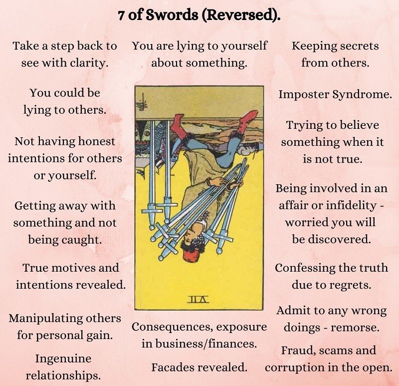 7 of Swords ý nghĩa