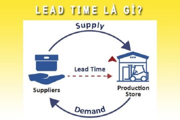Lead time là gì? Khác biệt giữa Lead time và Cycle time