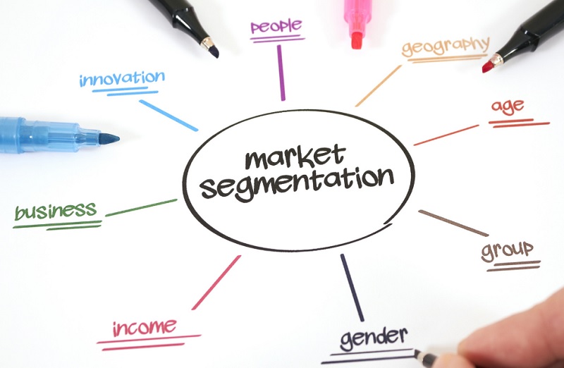 research paper marketing segmentation