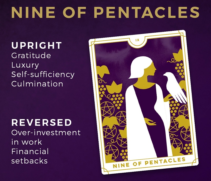 Nine of Pentacles ý nghĩa