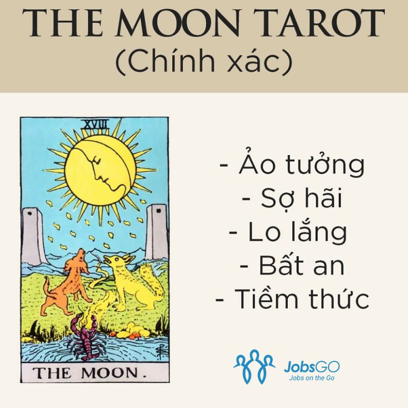 The Moon Tarot là gì