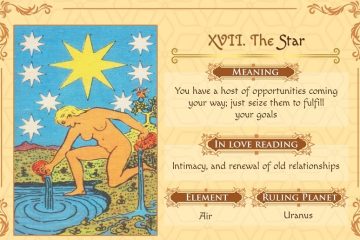 Lá bài The Star Tarot: Giải mã ý nghĩa tình yêu, sức khỏe và sự nghiệp