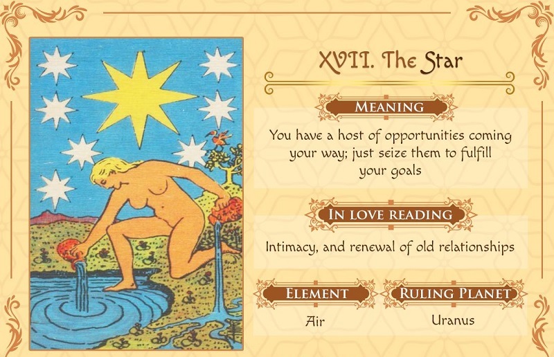 The Star Tarot là gì