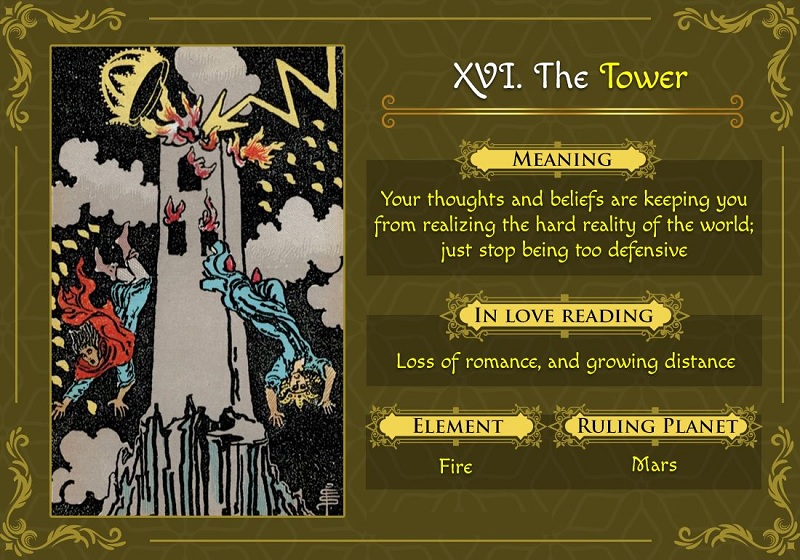 The Tower là gì