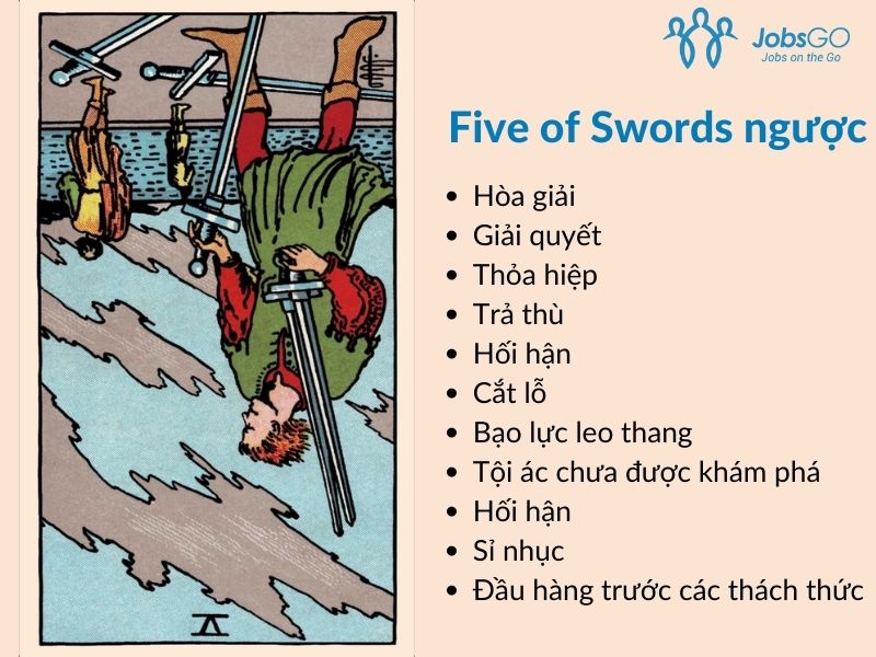 Các từ khóa gắn liền với lá bài Five of Swords ngược