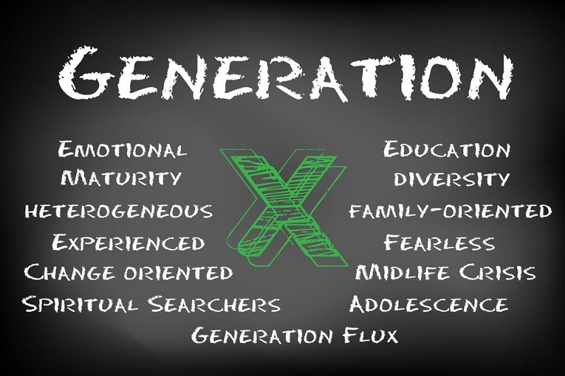 thế hệ X là gì
