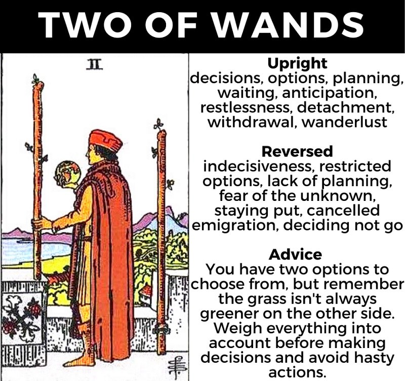 two of Wands
