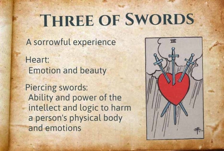 ý nghĩa lá bài 3 of Swords