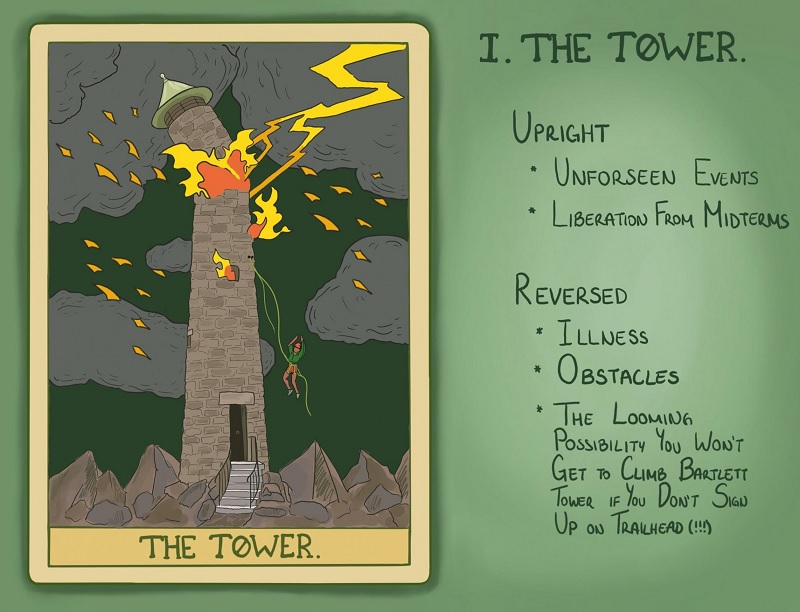 ý nghĩa lá bài The Tower trong tarot