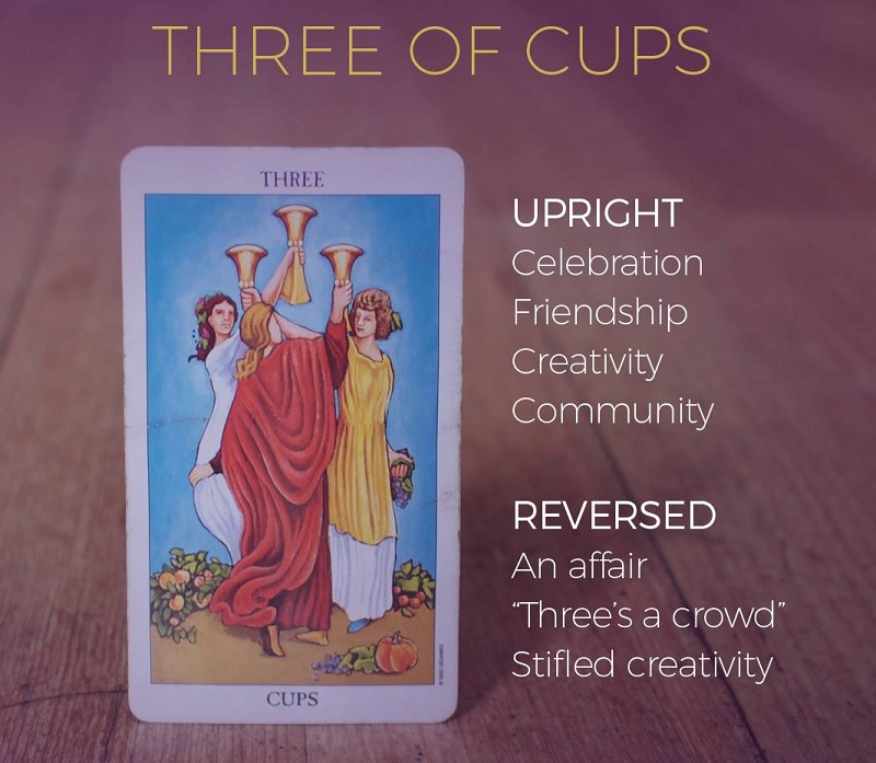 ý nghĩa lá bài Three of Cups