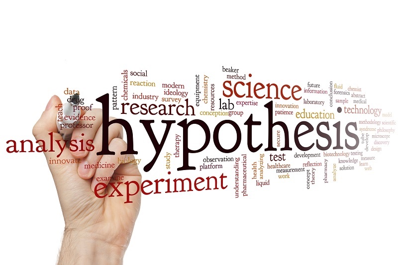 Hypothesis là gì