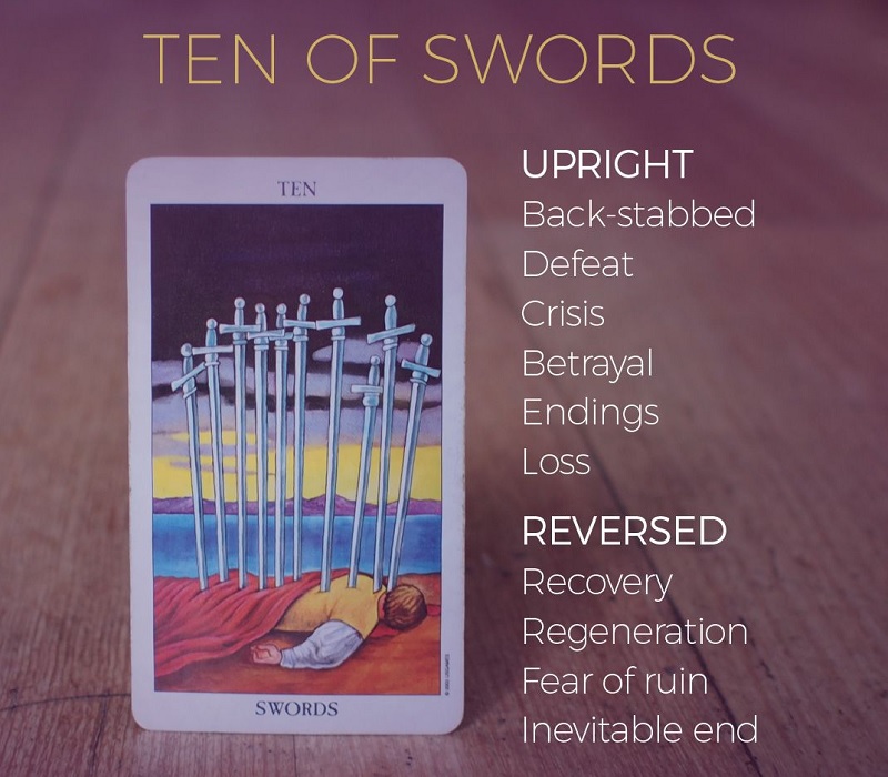 Ten of Swords là gì