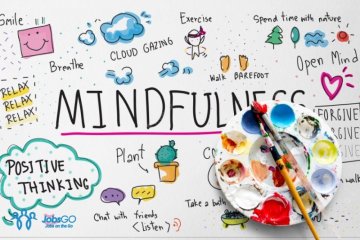 mindfulness là gì