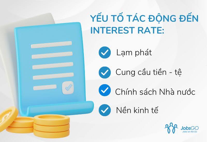 Các yếu tố tác động đến Interest rate