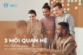 xây dựng mối quan hệ
