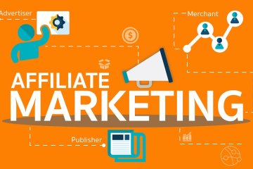 cpo affiliate marketing