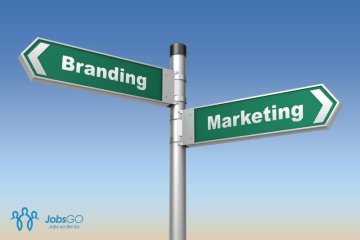 marketing and branding