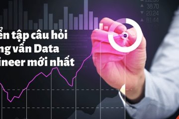 bộ câu hỏi phỏng vấn data engineer