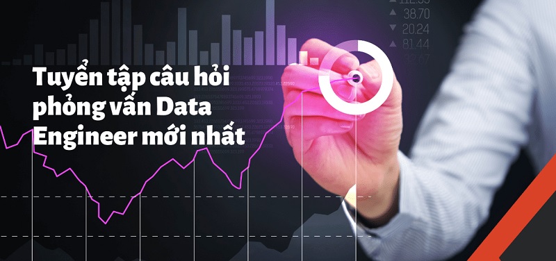 bộ câu hỏi phỏng vấn data engineer