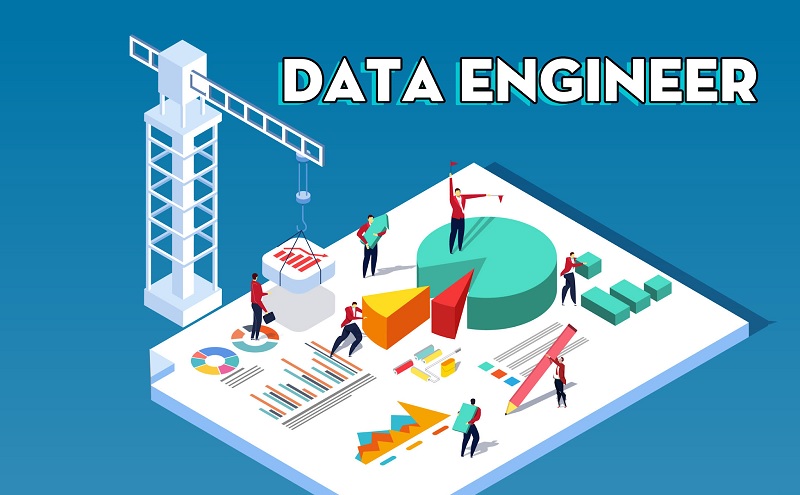 phỏng vấn data engineer