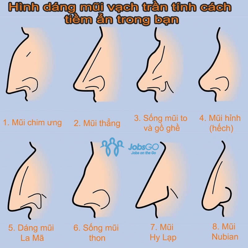 Cách xem tướng mũi đàn bà chuẩn xác