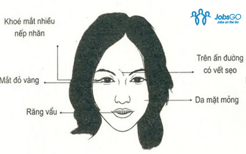 Nhân tướng học khuôn mặt phụ nữ là gì? Xem để làm gì?