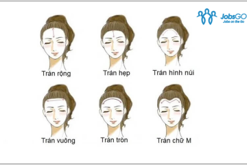 Nhân Tướng Học Phụ Nữ Đoán Tính Cách, Vận Mệnh Chi Tiết Nhất {YEAR}