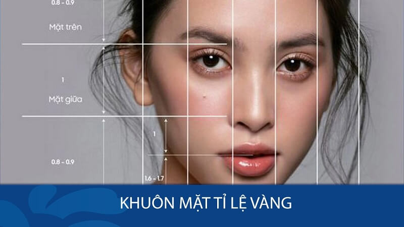 Nhân tướng học khuôn mặt là gì