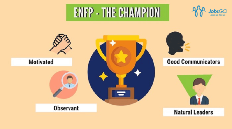 ENFP là gì? Tổng quan về ENFP