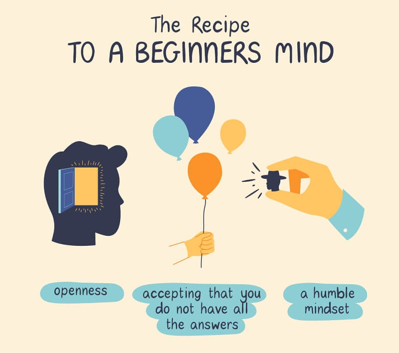 beginner mindset