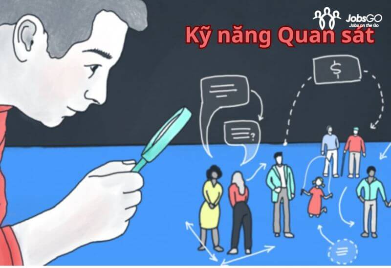 cách rèn luyện kỹ năng quan sát