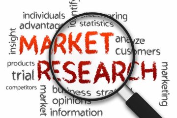 market research là gì