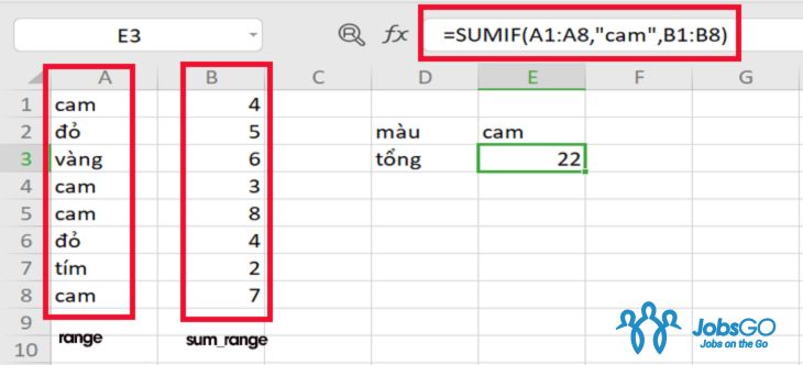 cách dùng hàm sumif trong excel