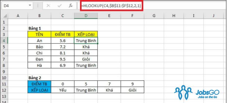 hàm hlookup trong excel