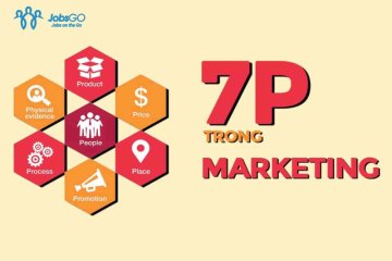 7P trong Marketing Là Gì? Các Thương Hiệu Áp Dụng Mô Hình 7P Marketing Hiệu Quả