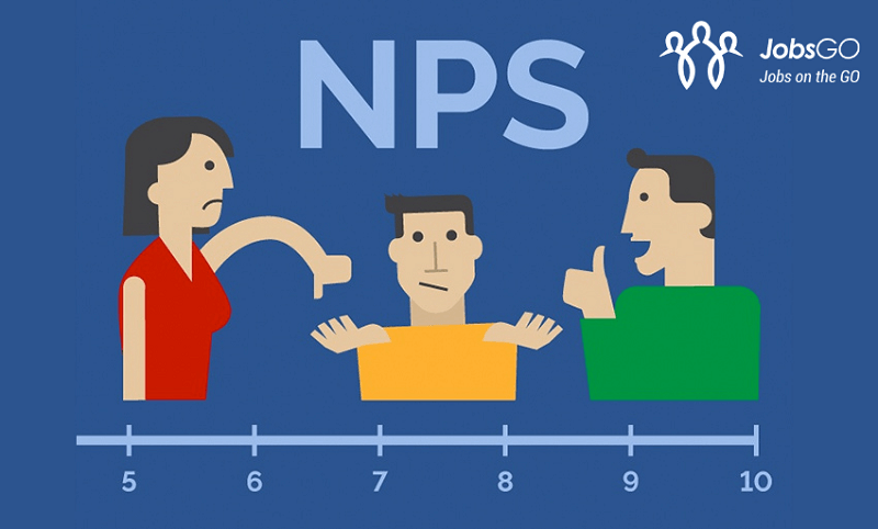 Net promoter score NPS là gì?