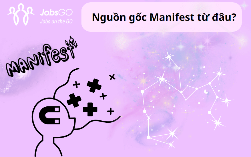 Nguồn Gốc Manifest Từ Đâu?