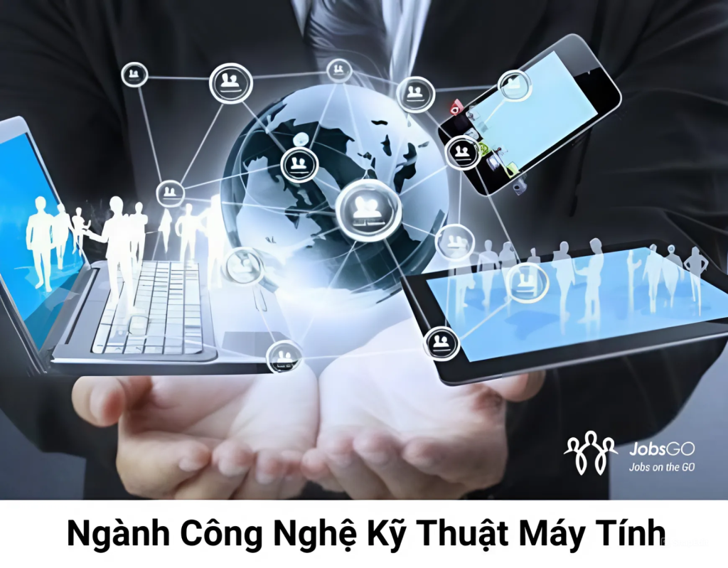 Ngành Công Nghệ Kỹ Thuật Máy Tính Là Gì?